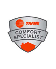 TCS